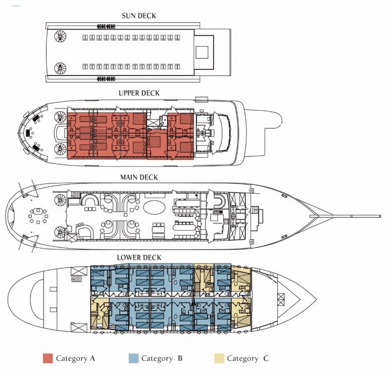 M/S GALILEO, Deck